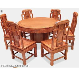 红木家具的魅力与乔治伯爵门业的精品销售之道